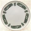 Dinner Plate, Cup & Saucer, Bread & Butter, Salad Plate