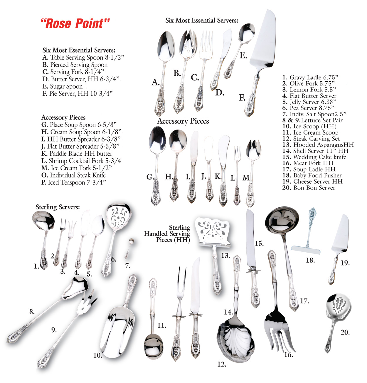 Rose Point Wallace Chart of Pieces