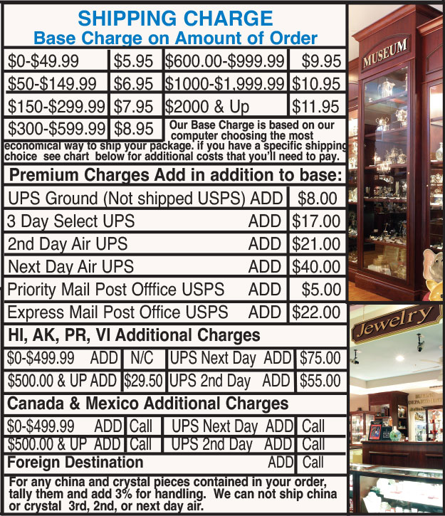 Shipping Charges Chart